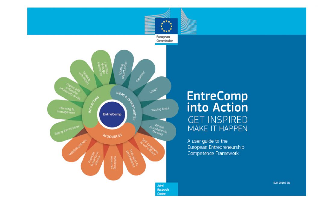Diesis is part of the Entrecomp user guide!